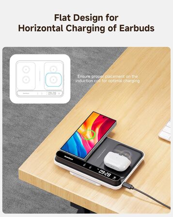 Бездротова зарядка SwanScout 504F для Samsung Galaxy Z Fold (6/5/4/3), Google Pixel 9 Pro Fold, Pixel Fold та Galaxy Buds