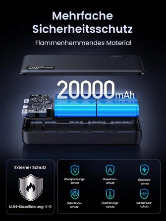 Повербанк UGREEN 20000mAh 22.5W з USB-C та 2 USB-A, зовнішній акумулятор для iPhone 16/17, Samsung Galaxy S26 Ultra, Google Pixel 10