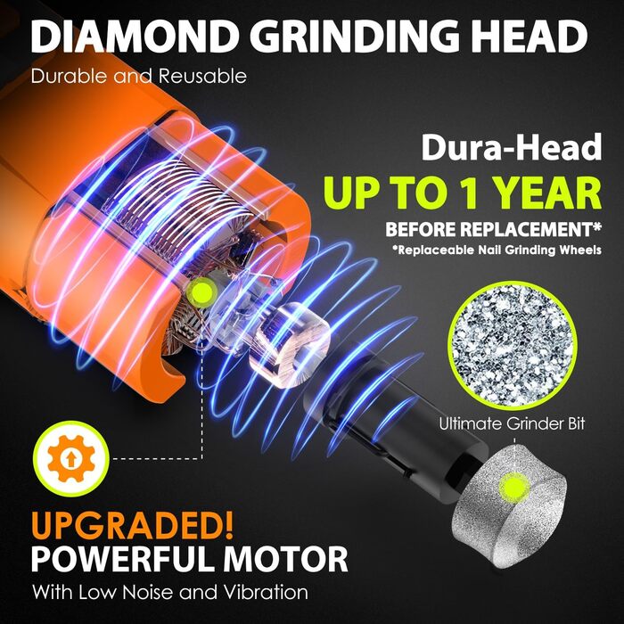 Шліфувальник кігтів для собак Profi Krallenschleifer: 3 режими, LED-підсвітка, тихий, акумуляторний, для великих, середніх та малих собак (темно-зелений/помаранчевий)