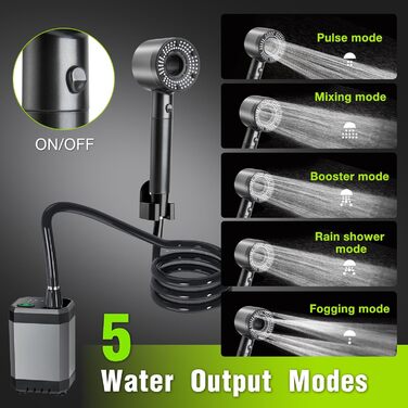 Портативна душова кабіна для кемпінгу з насосом, 6000mAh, 20л, з душовою насадкою та шлангом 2м, індикатор температури та заряду батареї, Type-C, для саду, автомийки, подорожей