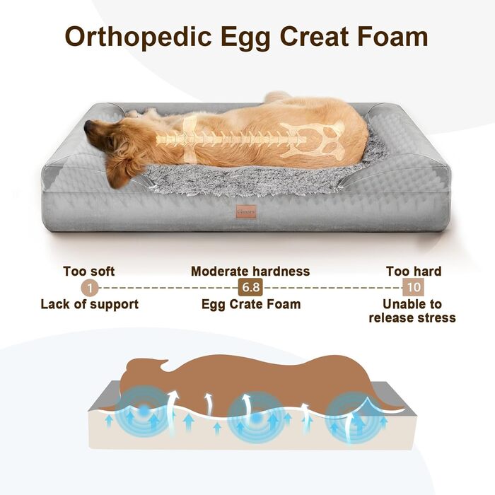 Gimars 9.5 inch Orthopedic Dog Bed for Extra Large Dogs, XL Dog Bed with Bolster & 28D Egg Crate Mattress, Waterproof Cover, Washable Plush Cover, Dog Sofa for Arthritic Dogs - half round (Rectangular, (7.5cm Mattress) L 112 x W 81 x H 17cm)