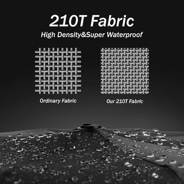 Чоловічий складаний парасолька Conlun Kompakter, штормостійкий, автоматичний, чорний (117 см)