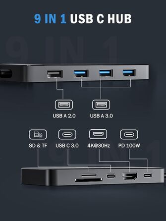 Lemorele USB-C док-станція: хаб з 2 HDMI, 3 USB 3.0/2.0, PD 100W для Windows, MacBook, Dell, HP, Surface (4K)