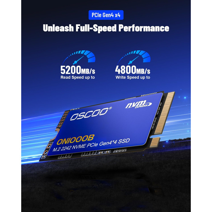 SSD NVMe 1TB M.2 2242 PCIe Gen4x4 – Швидкий внутрішній накопичувач для Mini-PC