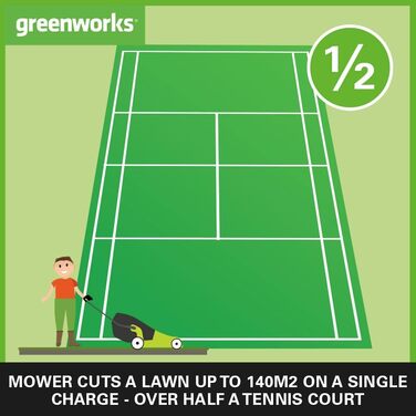 Акумуляторна газонокосарка Greenworks 24V, безщітковий двигун, 33 см, для газонів до 140 м², 30-літровий травозбірник, комплект з акумулятором і зарядним, 3 роки гарантії