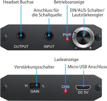 Портативний підсилювач навушників eSynic HiFi, 16-300 Ом, для MP3/MP4, телефону, ноутбука, планшета, з акумулятором