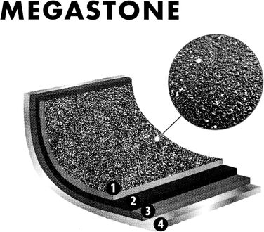 Набір сковорідок Induktion: 20+24+28 см - антипригарне покриття, для всіх плит (індукційних) - з алюмінію. Набір сковорідок для смаження та приготування їжі