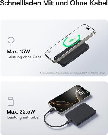 Power Bank Baseus Enerfill MagSafe 10000mAh 22.5W Чорний - Бездротова зарядка MagSafe для iPhone