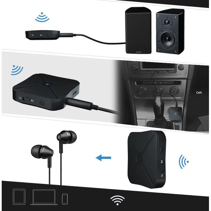 Передавач аудіо Retoo 2-в-1 Bluetooth адаптер з кабелями Aux 3.5mm та RCA, передавач/приймач, бездротовий, для авто, TV, стерео, HiFi, колонки, навушники, низька затримка