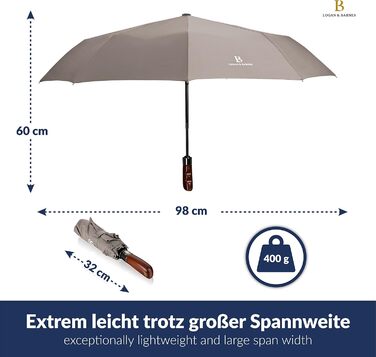 Чорний парасолька LOGAN & BARNES Dublin: стійкий до 140 км/год, з дерев'яною ручкою та тефлоновим покриттям
