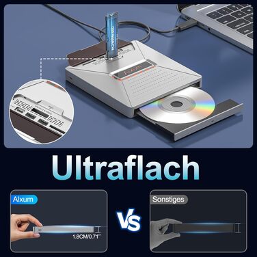 Зовнішній DVD-привід Alxum USB-C 3.0 з картридером SD/TF та додатковим USB-портом для ноутбука, DVD/CD запис та читання, Plug & Play, сірий