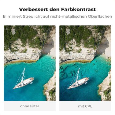 Фільтри K&F Concept 43mm: Black Mist 1/4, Поляризаційний, CPL з багатошаровим покриттям (Nano Klear)