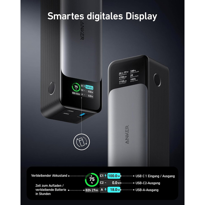Anker Power Bank 737 24000mAh 140W: портативний акумулятор для iPhone, Samsung, MacBook, AirPods