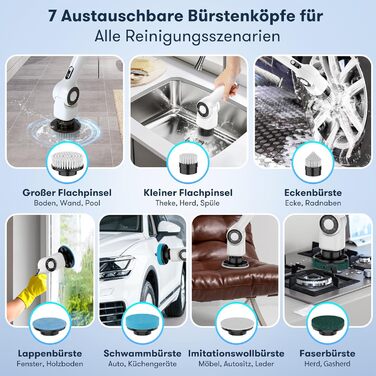 Електрична щітка для прибирання CB18 Uythumidid: 7 насадок, 3 швидкості, LED дисплей для ванної, кухні, авто, підлоги