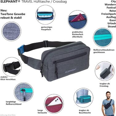 Сумка на пояс для чоловіків та жінок. Велика сумка через плече/на груди, спортивна, для подорожей. Елемент декору - слон. Кольори: зелено-бірюзовий, petrol. Модель 13027