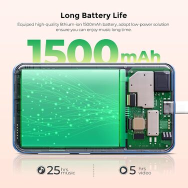 MP3 плеєр 160GB з Bluetooth та WiFi, Android плеєр для дітей з сенсорним екраном 4