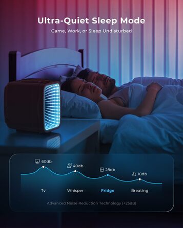 Міні холодильник 4L з RGB підсвіткою, охолодження/підігрів, 2в1, для напоїв та догляду за шкірою, 220V/12V, чорний