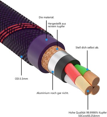 Професійний силовий кабель Profi-Stromkabel 4N OFC (1м) з роз'ємами Schuko та C15, 24K золоте напилення, EMV-екранування для Hi-Fi підсилювачів та CD-плеєрів