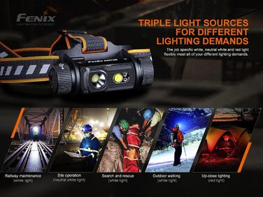 FENIX Hm70r Rechargeable 21700 Powered Headlamp with Neutral White and Red LEDs