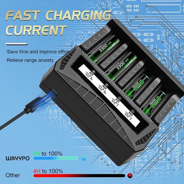 Зарядний пристрій для акумуляторів 18650 з LCD дисплеєм, 12 слотів, універсальний, підходить для 26650, 16340, 14500, 18350, 18500 AA AAA (тільки зарядний пристрій)