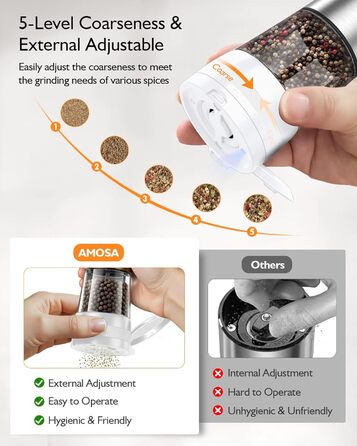 Електрична млин для солі та перцю AMOSA 2-в-1 USB, біла (срібляста) - автоматична, керамічний механізм, регульований помел