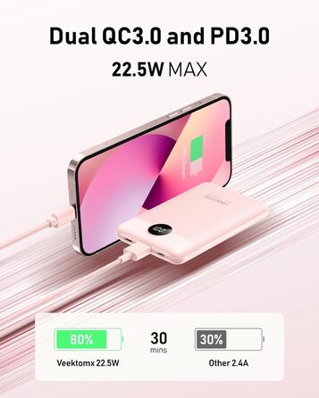 Powerbank VEEKTOMX 10000mAh з PD3.0 та QC3.0, 22,5W, Mini, USB-C, для iPhone/iPad/Samsung/Huawei/Xiaomi/OnePlus, білий/рожевий
