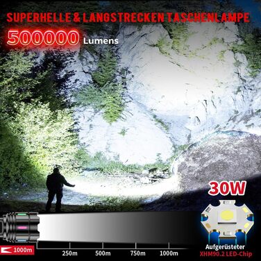Ліхтарик Shadowhawk LED 500000 люменів, XHM90.2, 30 Вт, надяскравий, з LCD-дисплеєм, акумуляторний, USB-C, IP67, для кемпінгу та активного відпочинку
