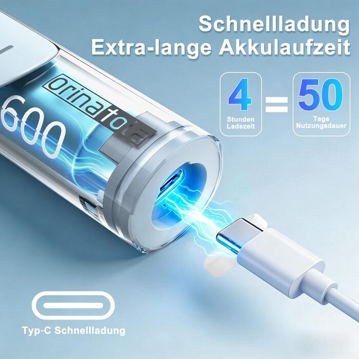 Електрична зубна щітка для дорослих Rotierende з 8 насадками, 3 режимами чищення, акумулятором на 50 днів та Smart-таймером 2 хв - Чорна