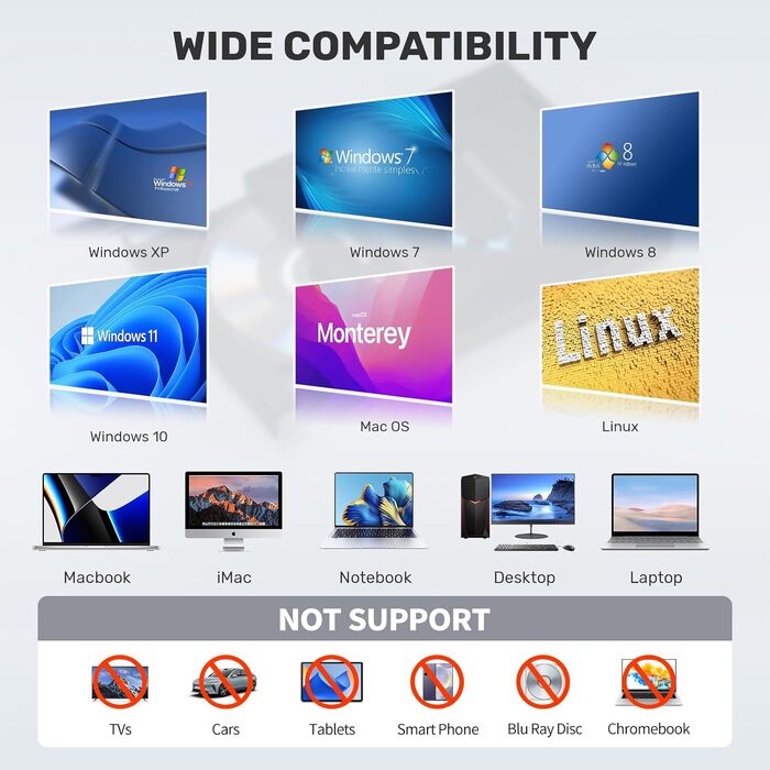 Зовнішній CD/DVD привід UNITEK USB-C/USB 3.0 з картридером SD та USB-хабом, портативний DVD-плеєр та записувач CD-ROM для ноутбука, ПК, Windows, Linux, macOS, чорний
