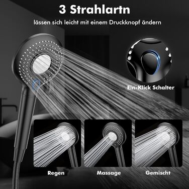 Showerhead with Filter MEKO High-Pressure Handheld Shower with 15-Layer Filtration, 1.5M Hose, 3 Spray Patterns, Water-Saving Showerhead for Removing Hard Water, Residual Chlorine, Bacteria, and Heavy Metals (Black)