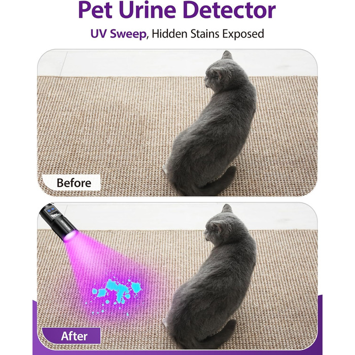 Ліхтар USB з UV-лампою 395nm, 2-в-1, з зумом, 5 режимів, LCD-дисплей для перевірки грошей, виявлення плям, перевірки тварин