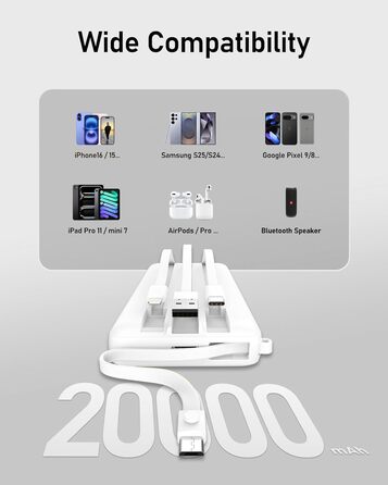 Power Bank VEEKTOMX 20000mAh з 5 виходами та 2 входами, білий. Портативний акумулятор для iPhone, iPad, Samsung, Xiaomi, Google Pixel