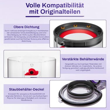 Покращений контейнер для пилу Dyson V11, V15, Zubehör, сумісний з моделями SV14, SV15, SV17, SV22, SV28. Замінні частини: контейнер для пилу + фільтр (970050-01/965443-01)