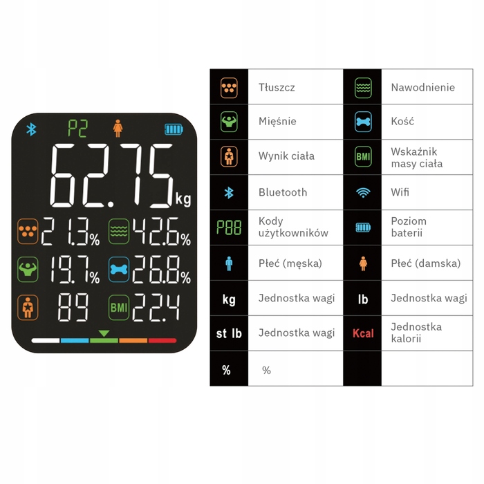 Ваги для ванної Webber IF2825A