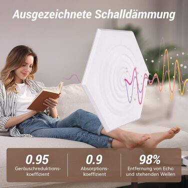 Акустичні гексагональні панелі TONOR самоклеючі, шумопоглинаючі стінові плитки для студії та декору, 30x26x1 см, білий колір, 18 шт.