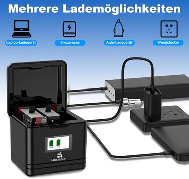 Акумулятор Homesuit Hero 12 1800mAh + LED зарядний пристрій USB-C (2 шт.) для GoPro Hero 12/11/10/9 Black