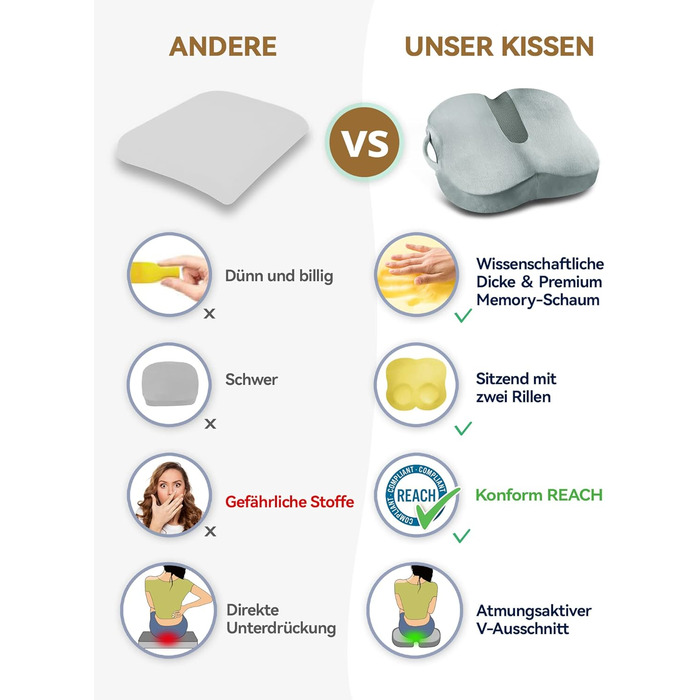Подушка для сидіння Travel Ease з гелевою піною Memory Foam - ергономічна підтримка для офісу, авто та ігор (сірий)