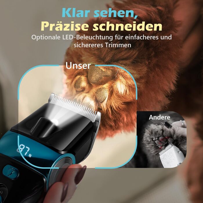 Машинка для стрижки собак Leise з LED-підсвіткою, 2 швидкості, для догляду за обличчям, вухами, лапами, блакитна