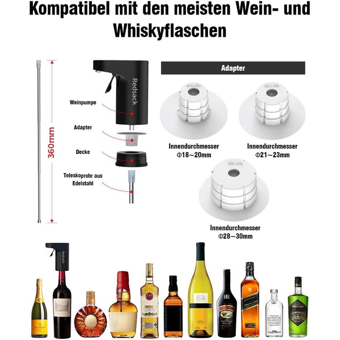 Electric Wine Decanter, Aerator, Dispenser, Pourer, Whisky Liqueur Pump, Funny, Unique, Birthday Gift, Men, Women, Mom, Dad, Boss, Brother, Husband (Black)