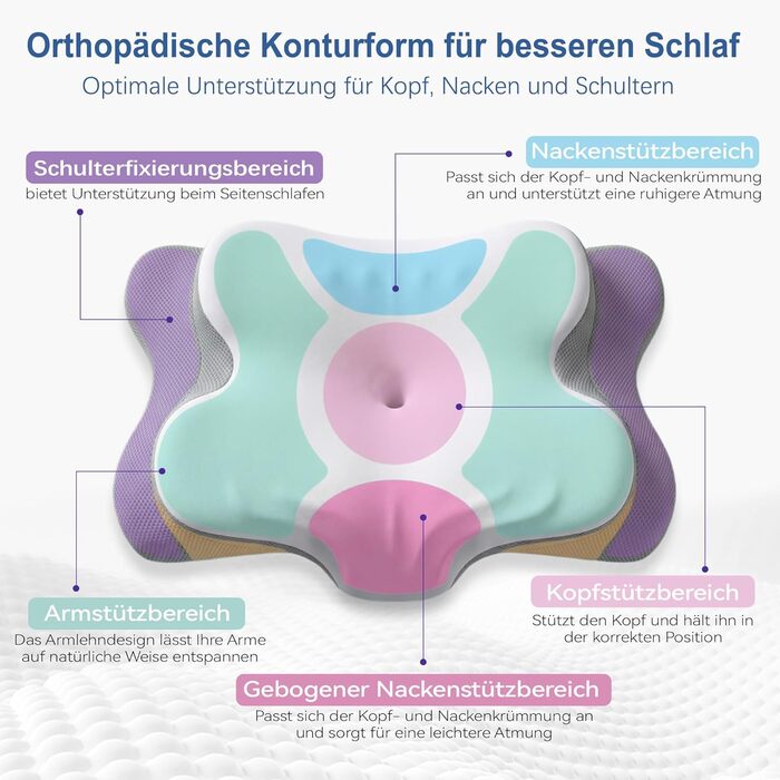 Подушка для шиї VYLEE з піни Memory Foam: ортопедична для сну на спині, боку та животі, від болю в шиї та плечах (Сіра)