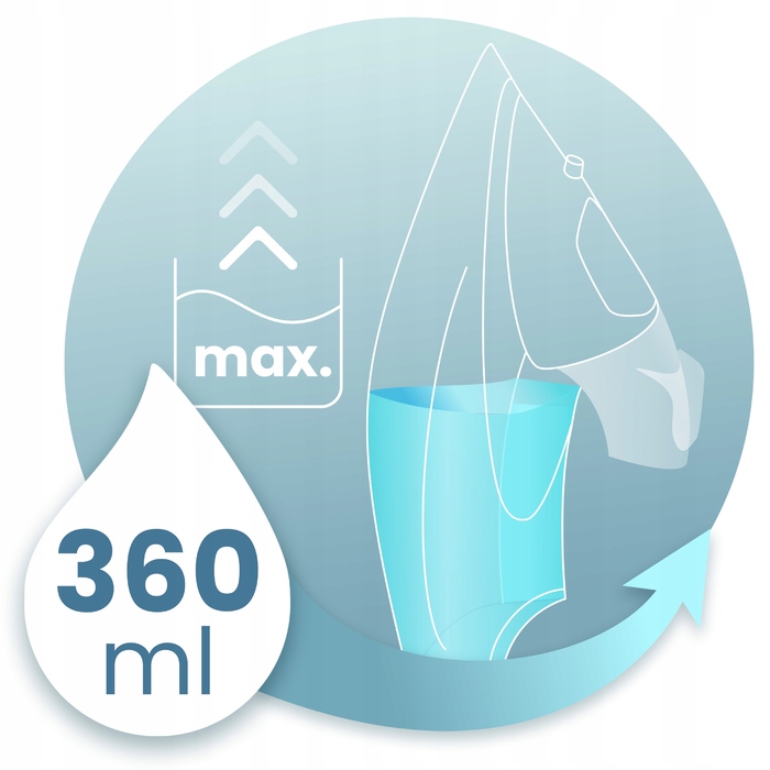 Парова праска Berdsen 3000 Вт з керамічною підошвою, резервуаром 380 мл та функцією вертикального відпарювання