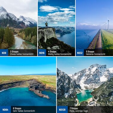 Набір фільтрів ND та CPL NEEWER для DJI Mini 4 Pro: 6 шт. (ND8, ND16, ND32, ND64, ND128, CPL)