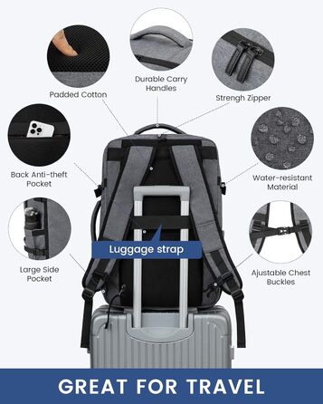 LOVEVOOK Рюкзак-валіза для ручної поклажі, 40L, для ноутбука 17.3