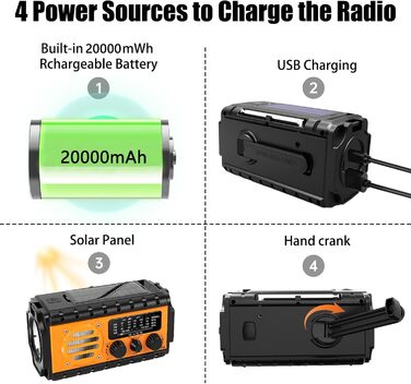 Радіо на ручному валу з сонячною панеллю, 20000 mAh Powerbank, AM/FM/SW/WB радіо погоди, 4 джерела живлення, ліхтарик, USB-C зарядний пристрій & SOS-сигнал, водонепроникне (IPX6) для відпочинку на природі, кемпінгу, будівельних майданчиків, помаранчеве
