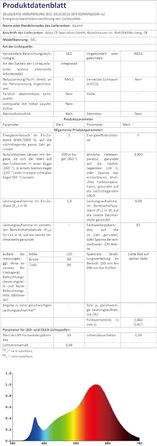 Нічник Auxmir для дітей з акумулятором 3000mAh, LED-лампа настільна сенсорна з регулюванням яскравості, 5 режимів, 13 кольорів, 5 рівнів яскравості, бездротова лампа з таймером та пультом дистанційного керування, нічник для декору спальні, тераси