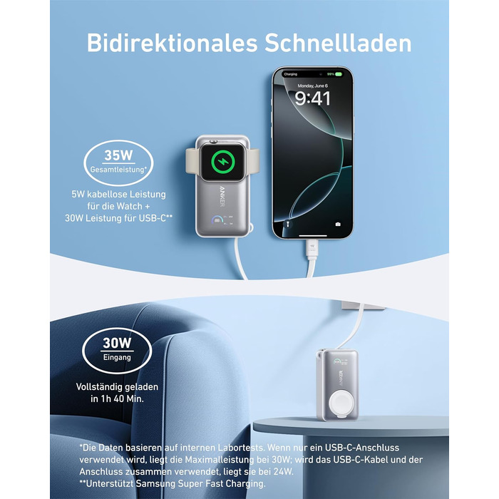 Повербанк Anker MagGo 10000mAh для Apple Watch та iPhone 17/16/15, Samsung, iPad — сертифікований, з вбудованим кабелем USB-C, потужність 35W, білий
