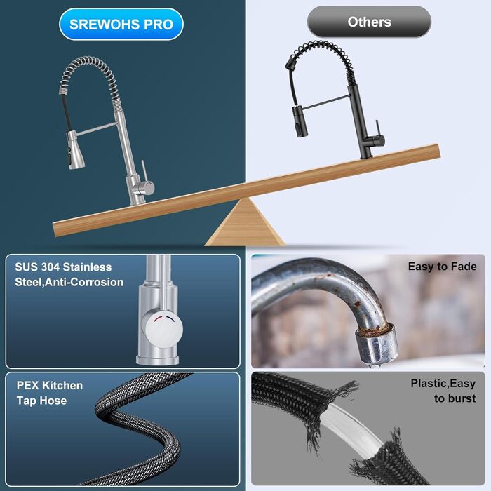 Кухонний змішувач SREWOHS PRO з висувним виливом, поворотний на 360°, 4 функції, з ABS-насадкою для кухонної мийки, проста установка