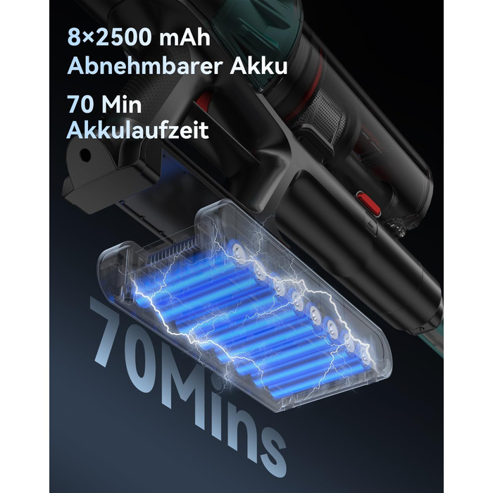 Бездротовий акумуляторний пилосос YU7 580W з потужністю всмоктування 47000Pa, час роботи до 70 хвилин, сенсорний екран, для килимів, шерсті тварин, твердих поверхонь