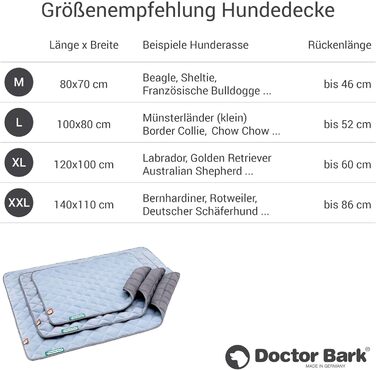 Підстилка для собак Doctor Bark: флісова двостороння, велика, 140x110 см (Beige/Grün, Himmelblau/Hellgrau). Миється до 95°C.