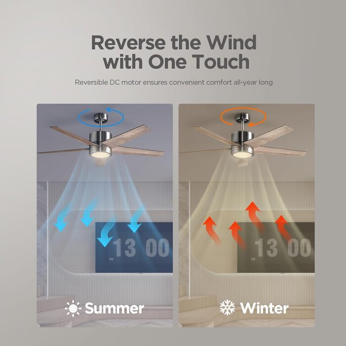 Стеляний вентилятор з підсвічуванням для спальні: 132 см тихий вентилятор з пультом дистанційного керування, ідеальний для вітальні – горіх, 6 швидкостей та трикольорові диммери – 220-240V 5
